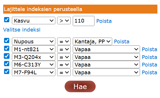 Näyttökaappaus verkkopalvelusta